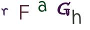 Imagine CAPTCHA