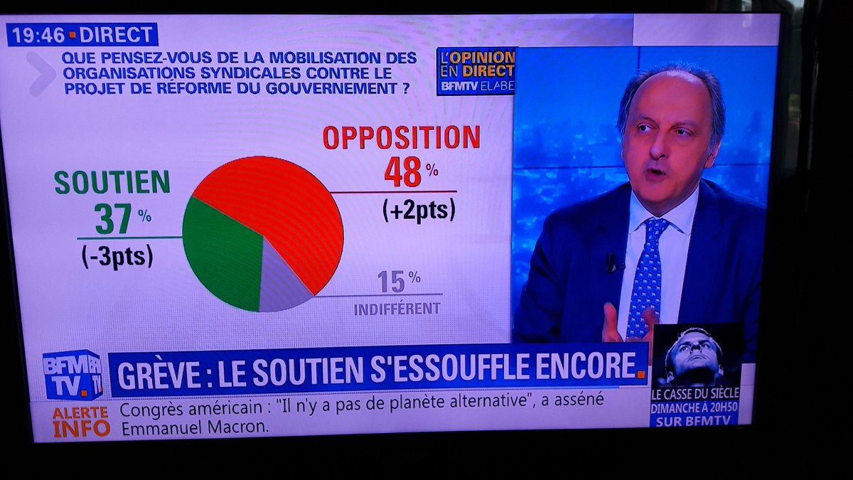 Sondage ne respectant pas les normes