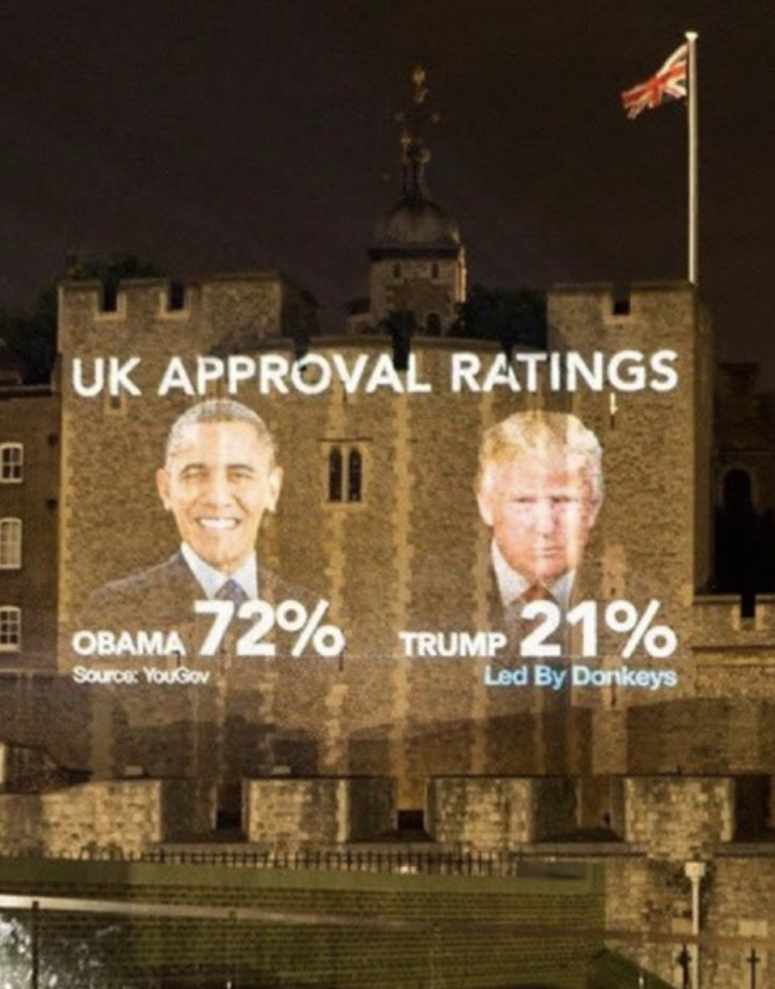 London trump