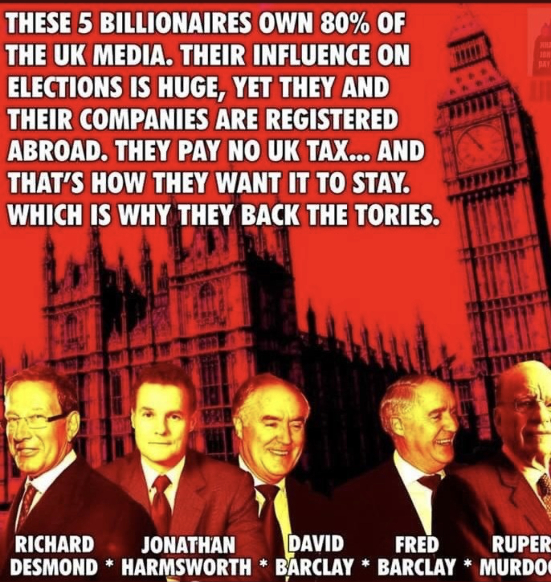 Media owners in the Uk