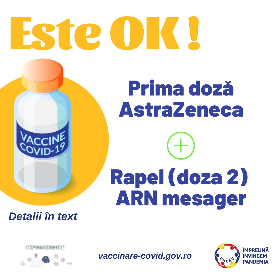 Imaginea încurajează vaccinarea populației cu două doeze contra virusului covid-19 