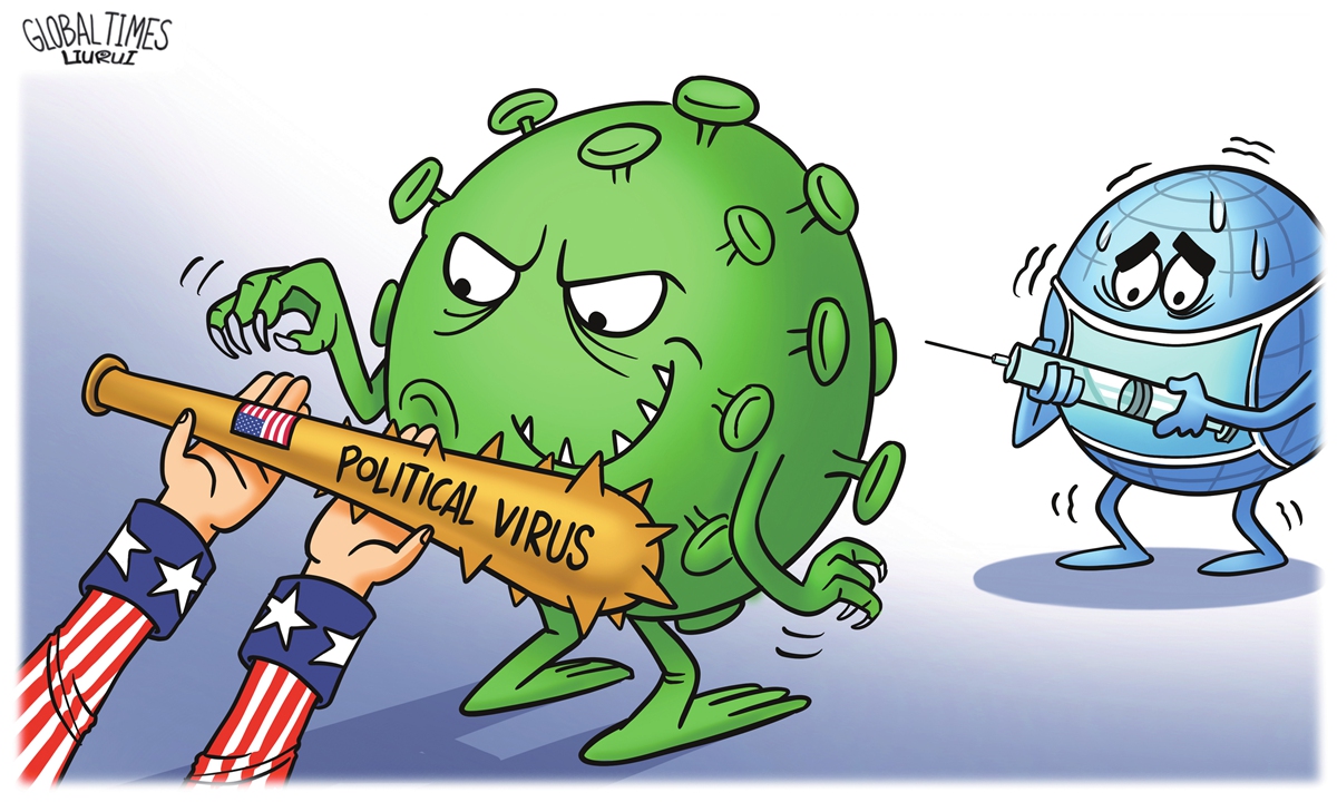 Covid Turned Political