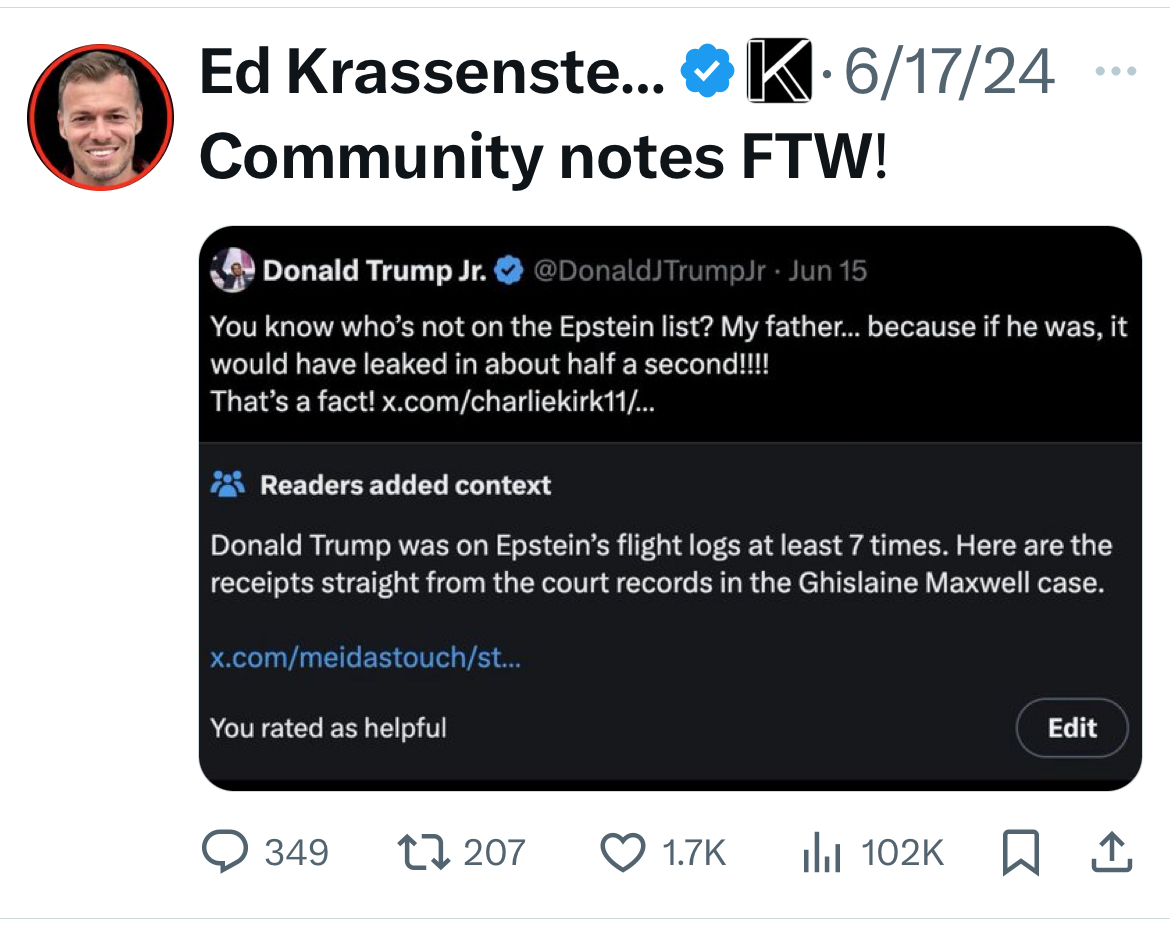 Community notes free