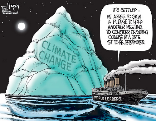 Climate Change Iceberg