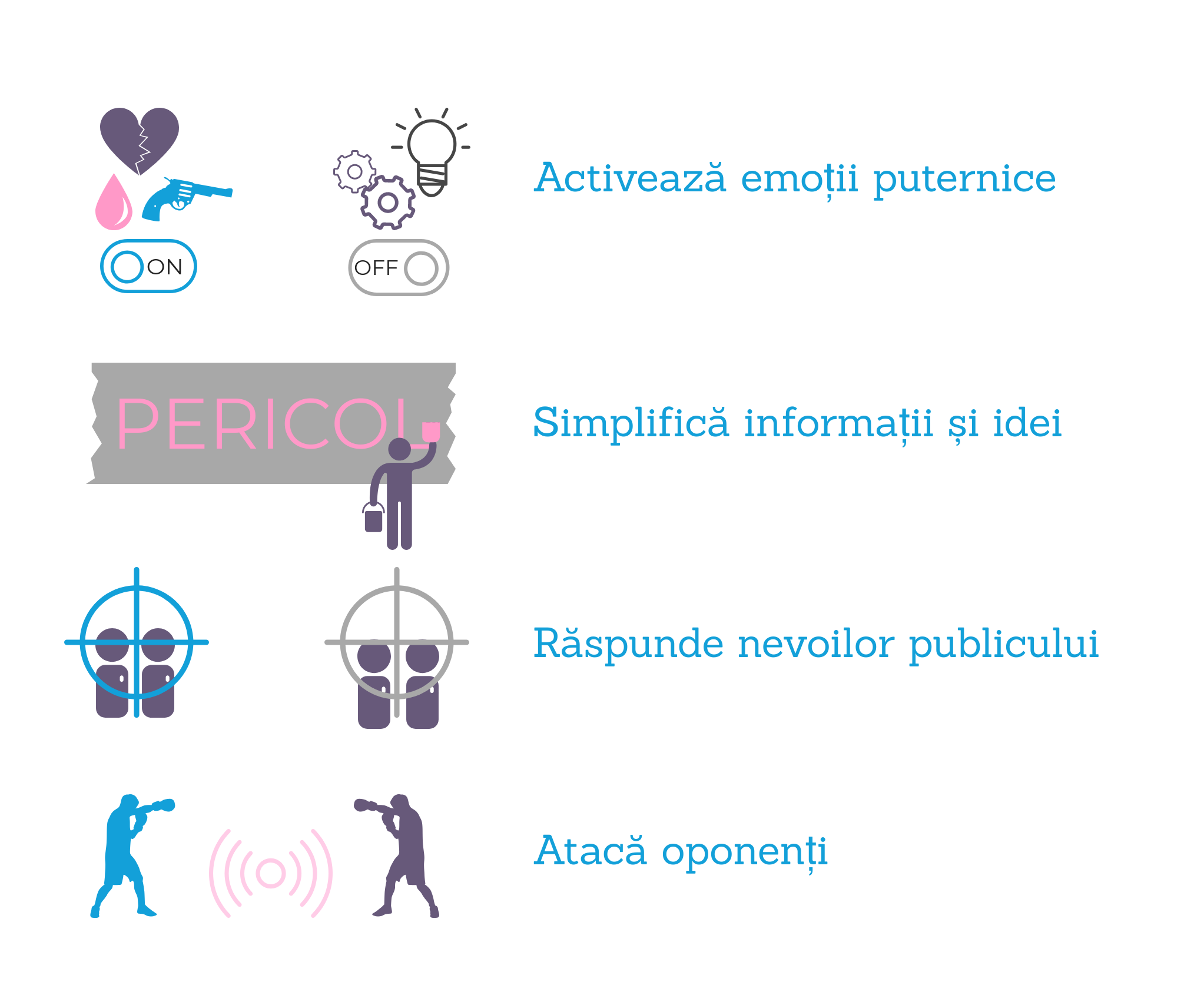 tehnici de propaganda