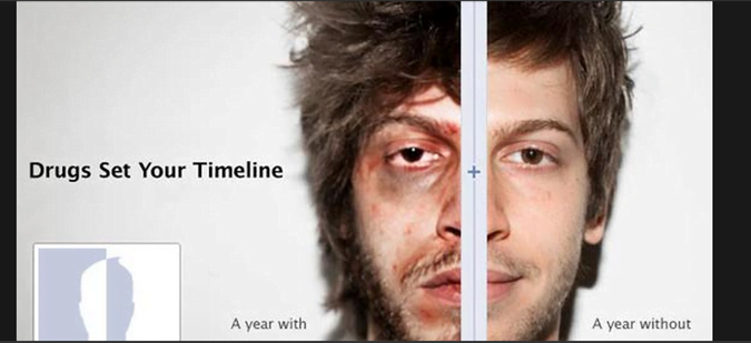 Drug Impact Timeline 