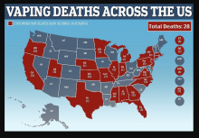 vaping deaths